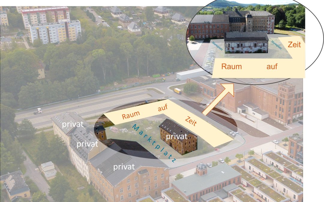 Neuer Kreativ-Aufruf