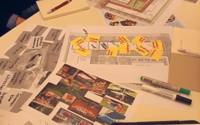 Update: Raum auf Zeit